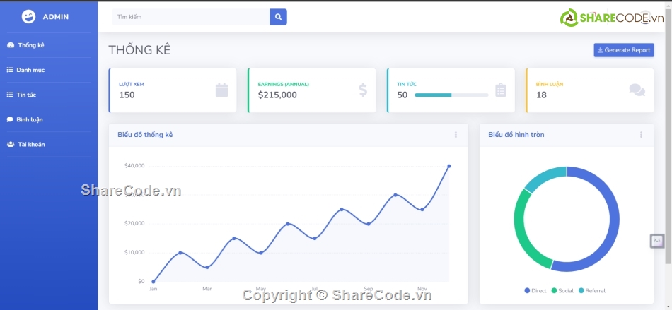 Code web,Source code web,Code đồ án,Code PHP,Site tin tức